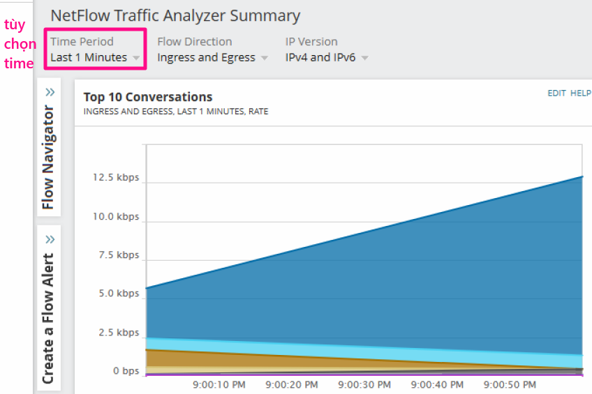 1696823946_246_Basic-configuration-of-Netfflow-and-monitoring-on-Solarwind.png