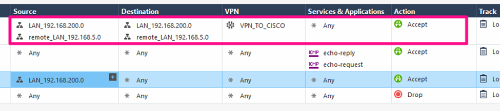 1696833276_36_IPSEC-S2S-configuration-between-Cisco-and-CHECKPOINT-R81.png